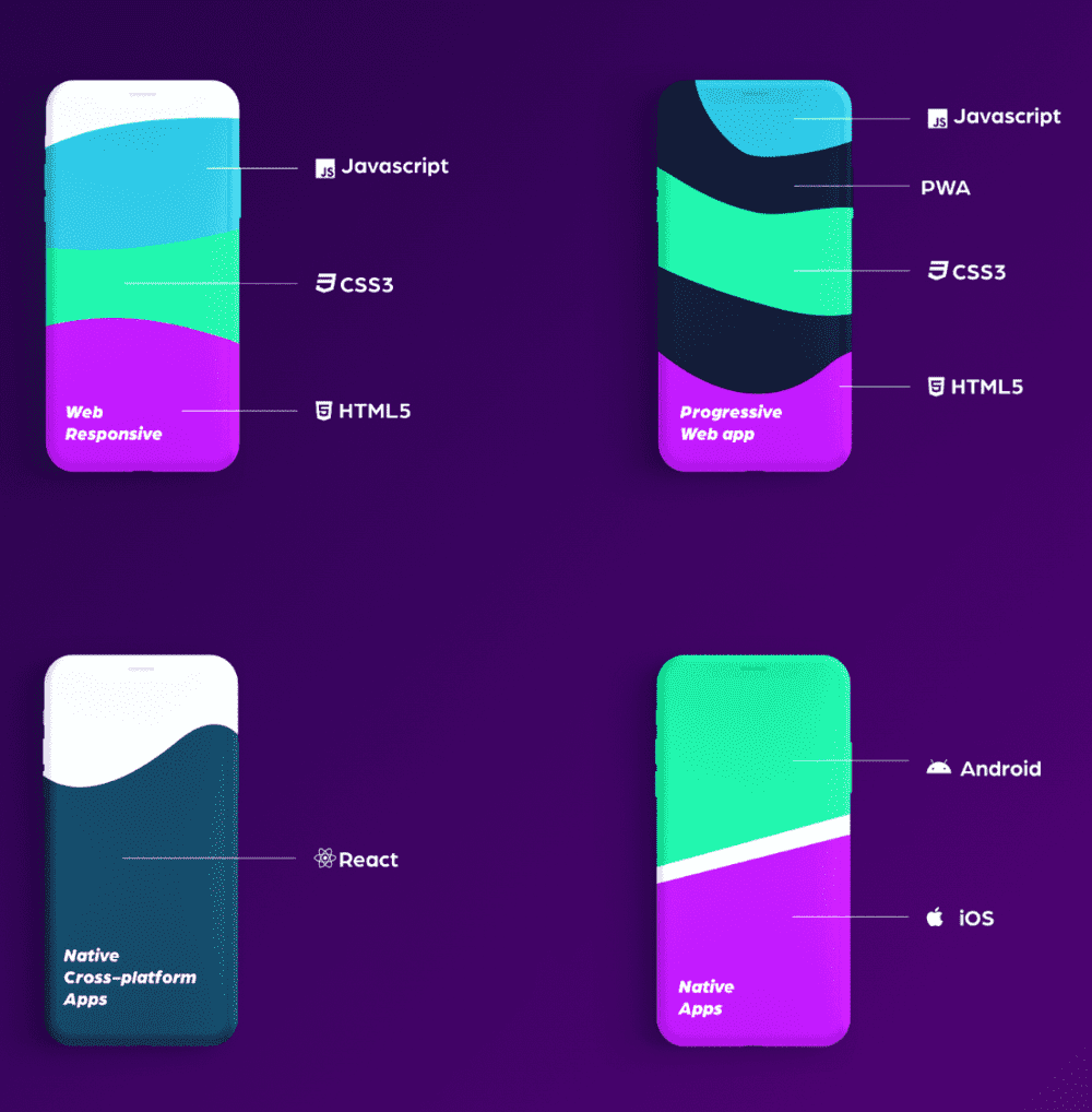 Capture d’écran 2022-11-16 à 16.22.11